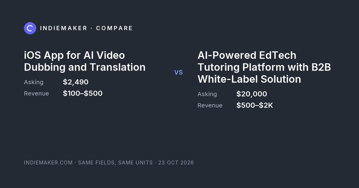 The comparison card: iOS App for AI Video Dubbing and Translation against AI-Powered EdTech Tutoring Platform with B2B White-Label Solution