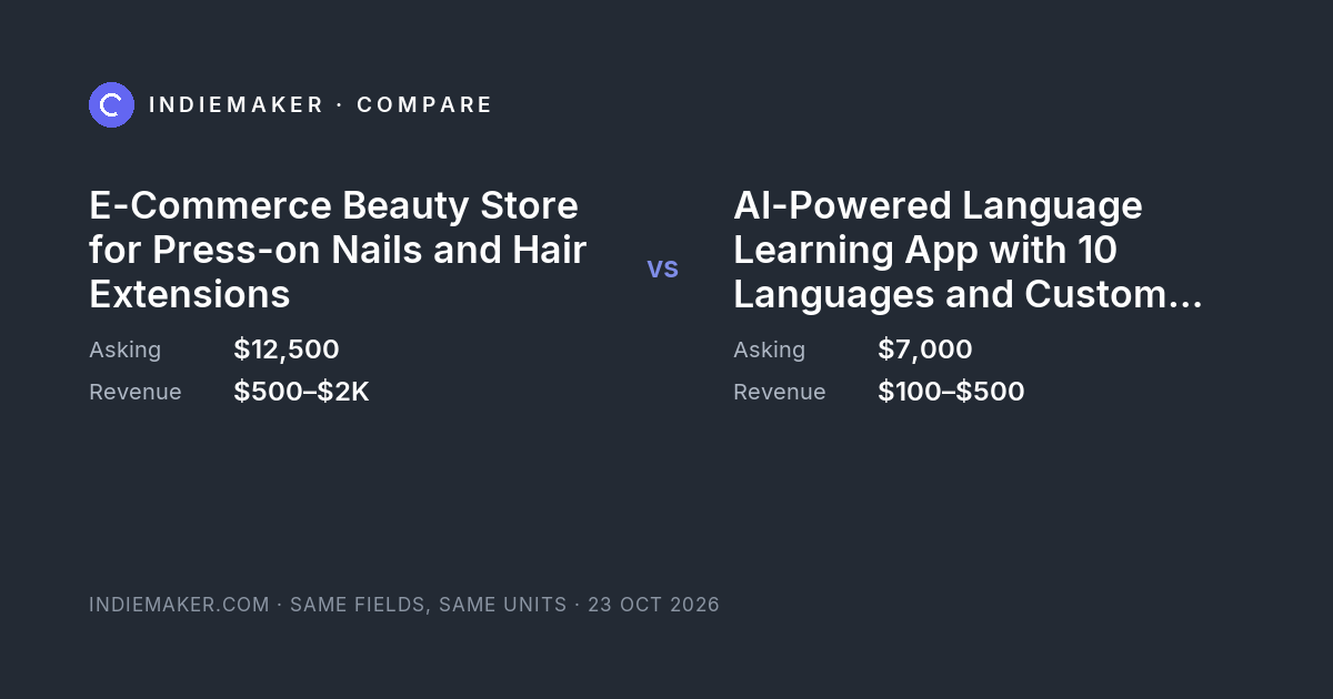 The comparison card: E-Commerce Beauty Store for Press-on Nails and Hair Extensions against AI-Powered Language Learning App with 10 Languages and Custom Avatars