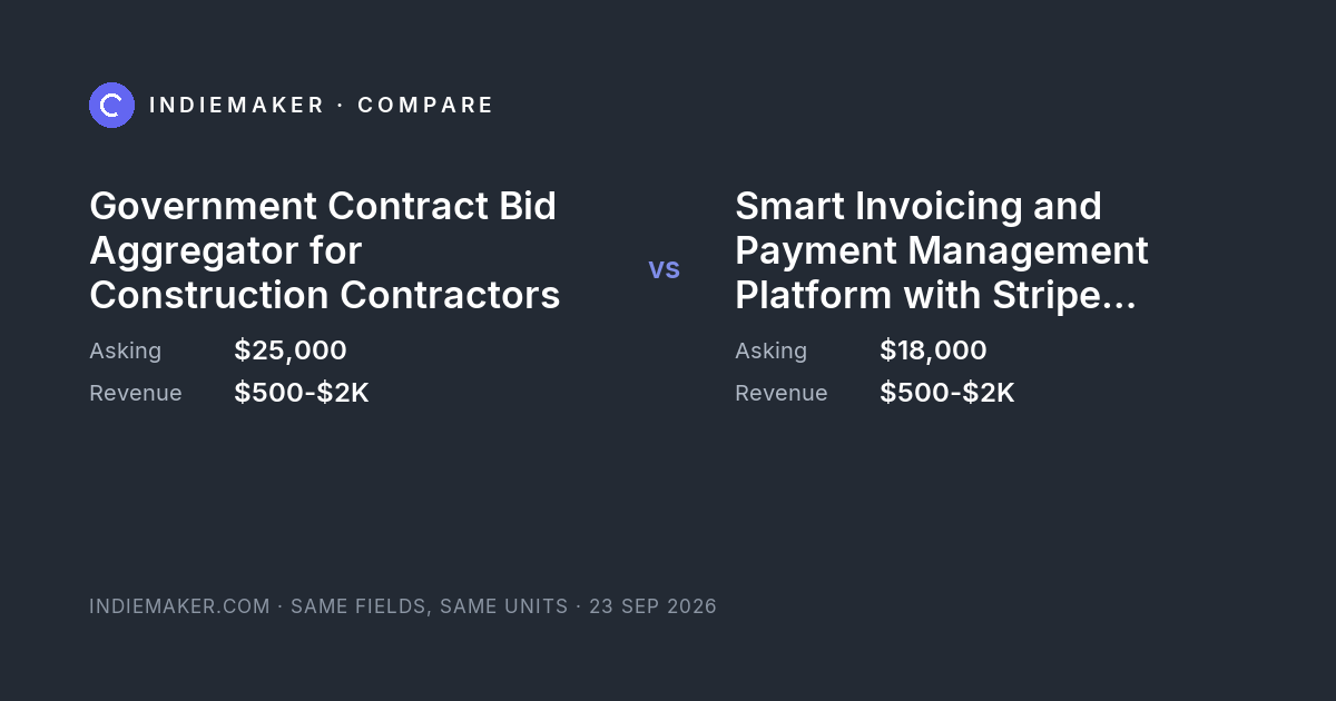 The comparison card: Government Contract Bid Aggregator for Construction Contractors against Smart Invoicing and Payment Management Platform with Stripe Integration