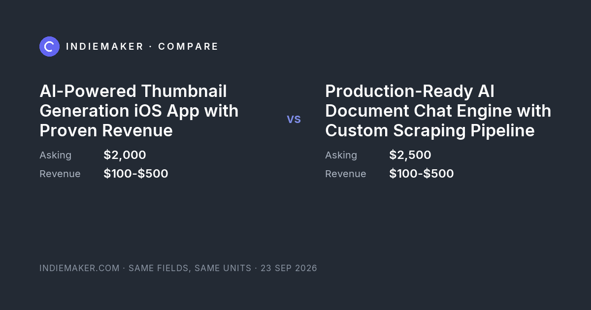 The comparison card: AI-Powered Thumbnail Generation iOS App with Proven Revenue against Production-Ready AI Document Chat Engine with Custom Scraping Pipeline