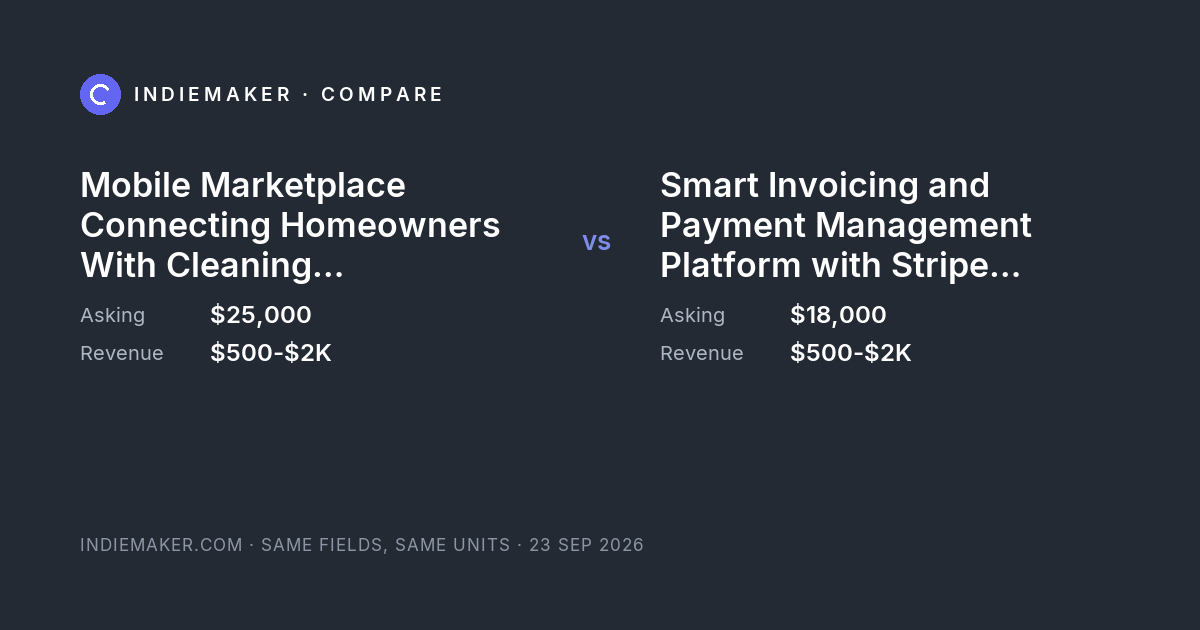 The comparison card: Mobile Marketplace Connecting Homeowners With Cleaning Professionals against Smart Invoicing and Payment Management Platform with Stripe Integration