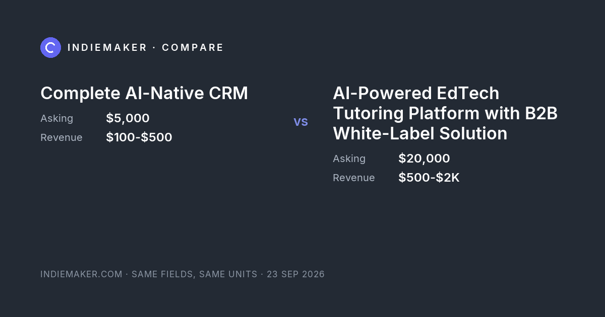 The comparison card: Complete AI-Native CRM against AI-Powered EdTech Tutoring Platform with B2B White-Label Solution