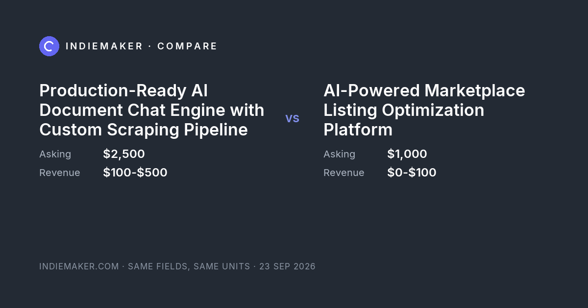 The comparison card: Production-Ready AI Document Chat Engine with Custom Scraping Pipeline against AI-Powered Marketplace Listing Optimization Platform