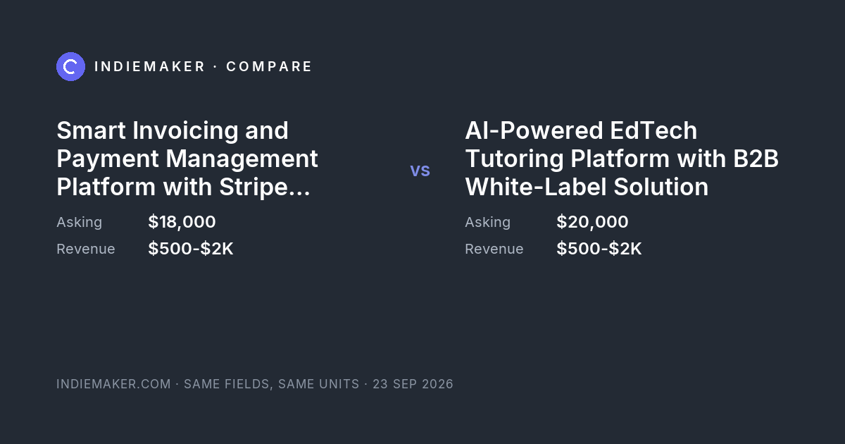 The comparison card: Smart Invoicing and Payment Management Platform with Stripe Integration against AI-Powered EdTech Tutoring Platform with B2B White-Label Solution