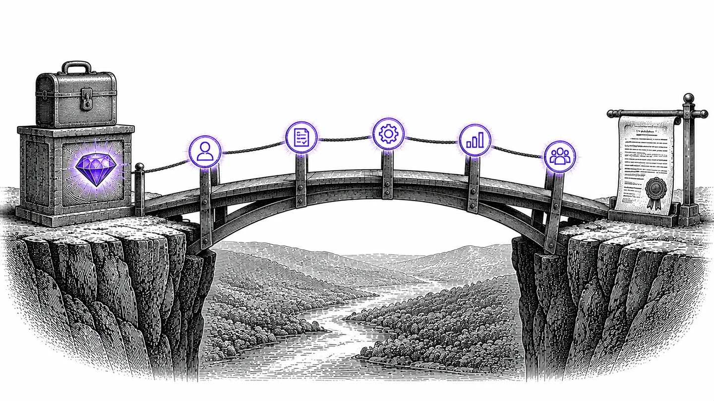 What Makes a Digital Project Actually Transferable (And Why Most Aren't)